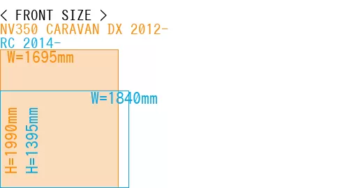 #NV350 CARAVAN DX 2012- + RC 2014-